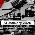 تصویر دانلود پروژه آماده پریمیر - اسلایدشو Outbreak Timeline